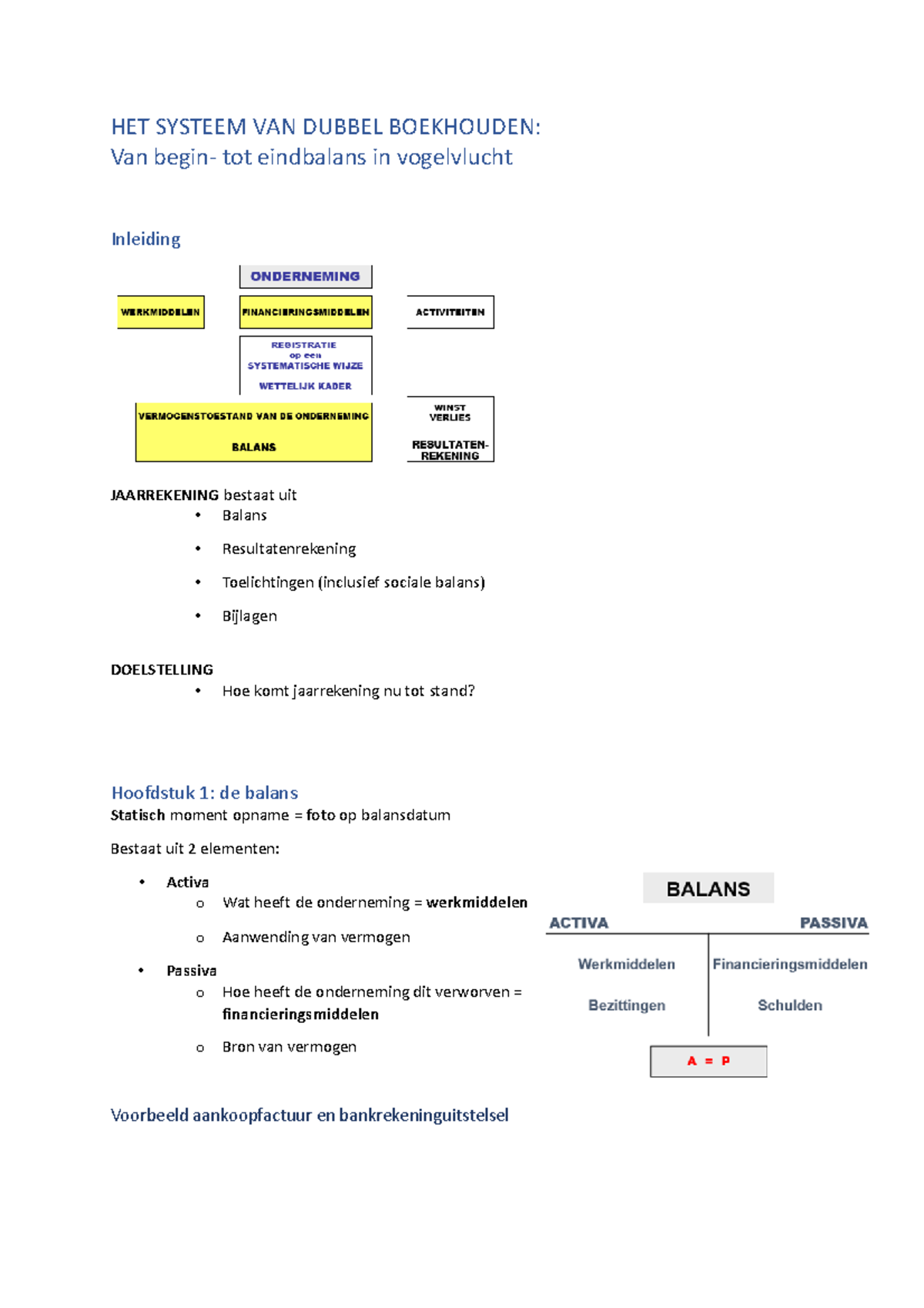 Dubbel Boekhouden - HET SYSTEEM VAN DUBBEL BOEKHOUDEN: Van Begin- Tot ...