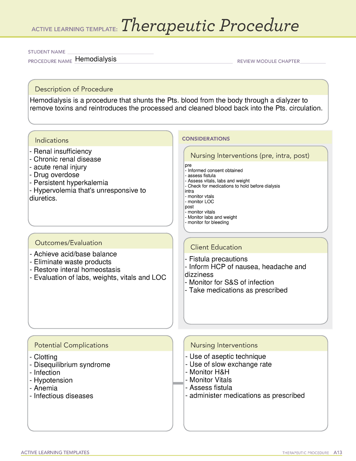 Hemodialysis Template Active Learning Templates Therapeutic Procedure 