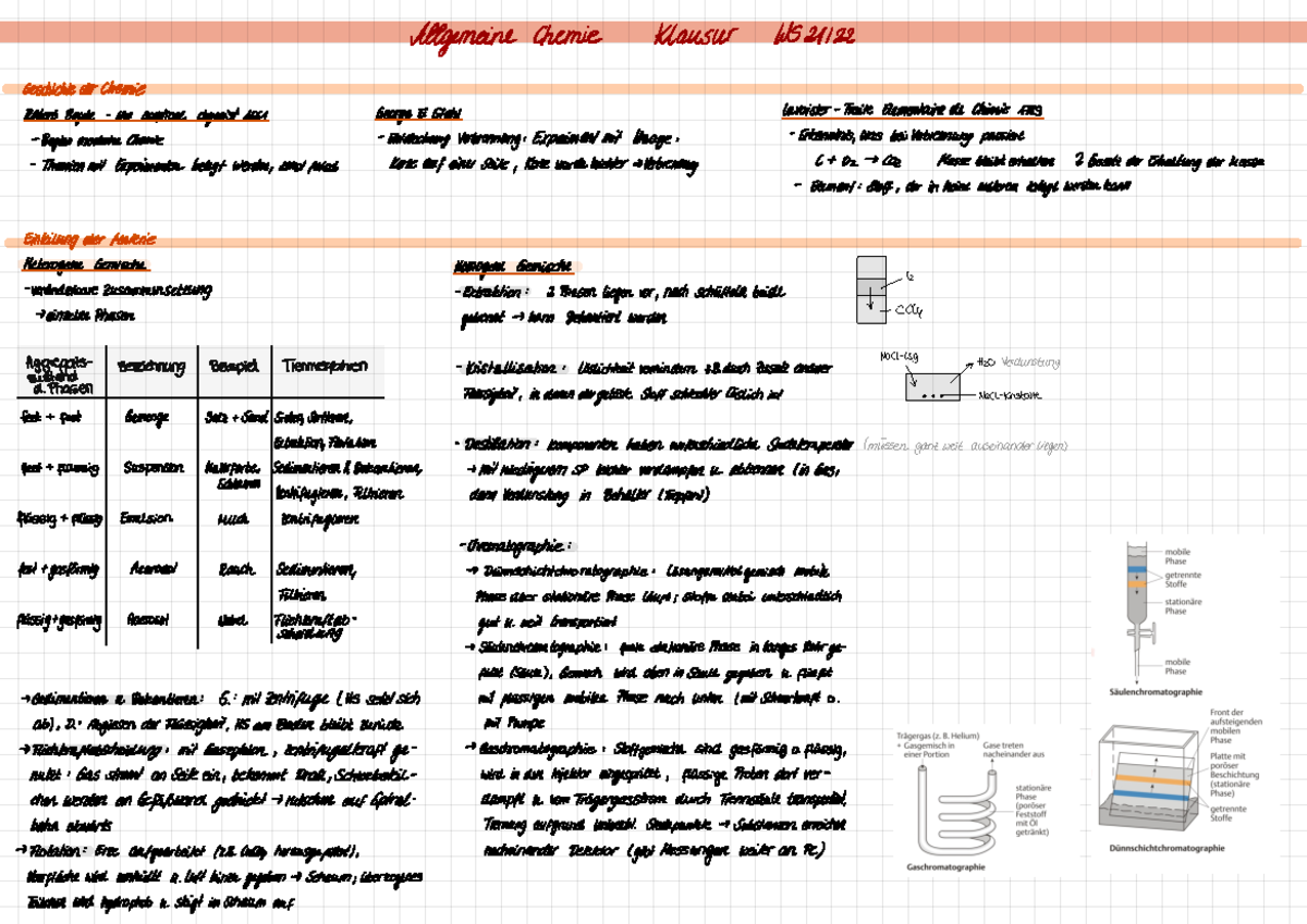 Lernzettel Klausur Chemie Lehramt Allgemeine Chemie Klausur Ws