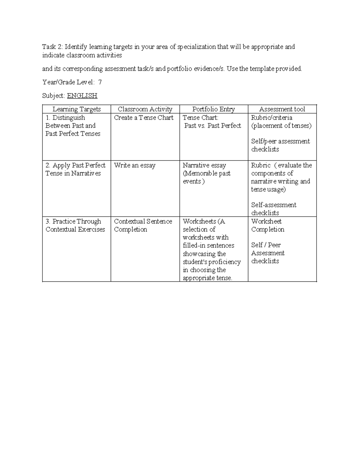 Curated visual reference: Gallery Detail: Task 2 Portfolio Task 2 Identify Learning Targets In Your