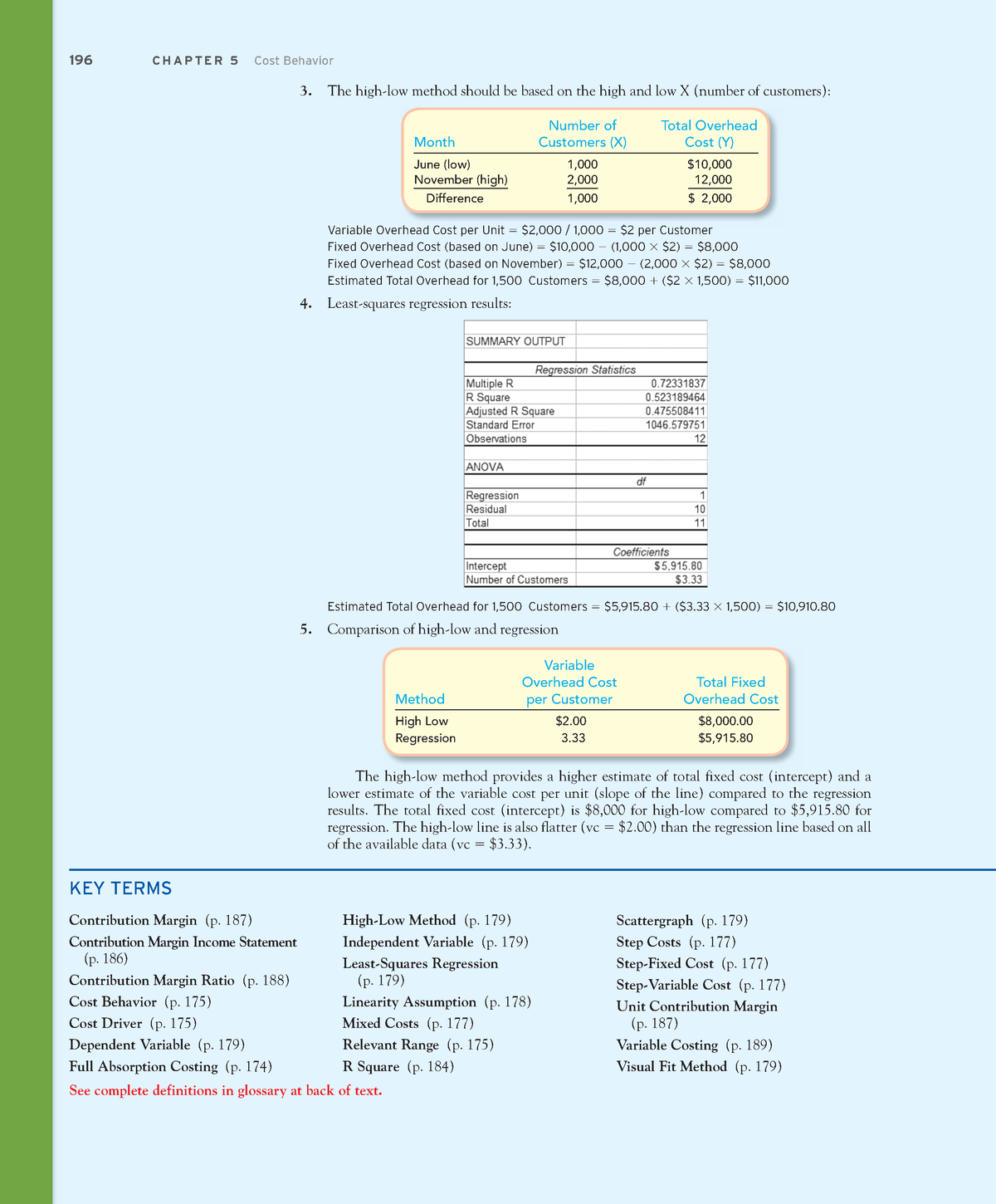 Managerial Accounting-76 - - Studocu