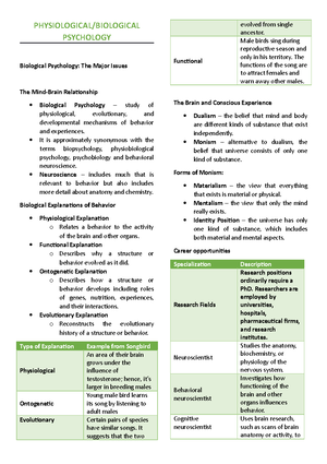 The Cells of the Nervous System in Biological Psychology - The Cells of ...