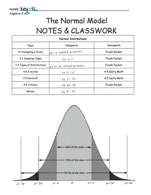 Bill of Rights Matching Answer Key - Bill of Rights Matching Activity ...
