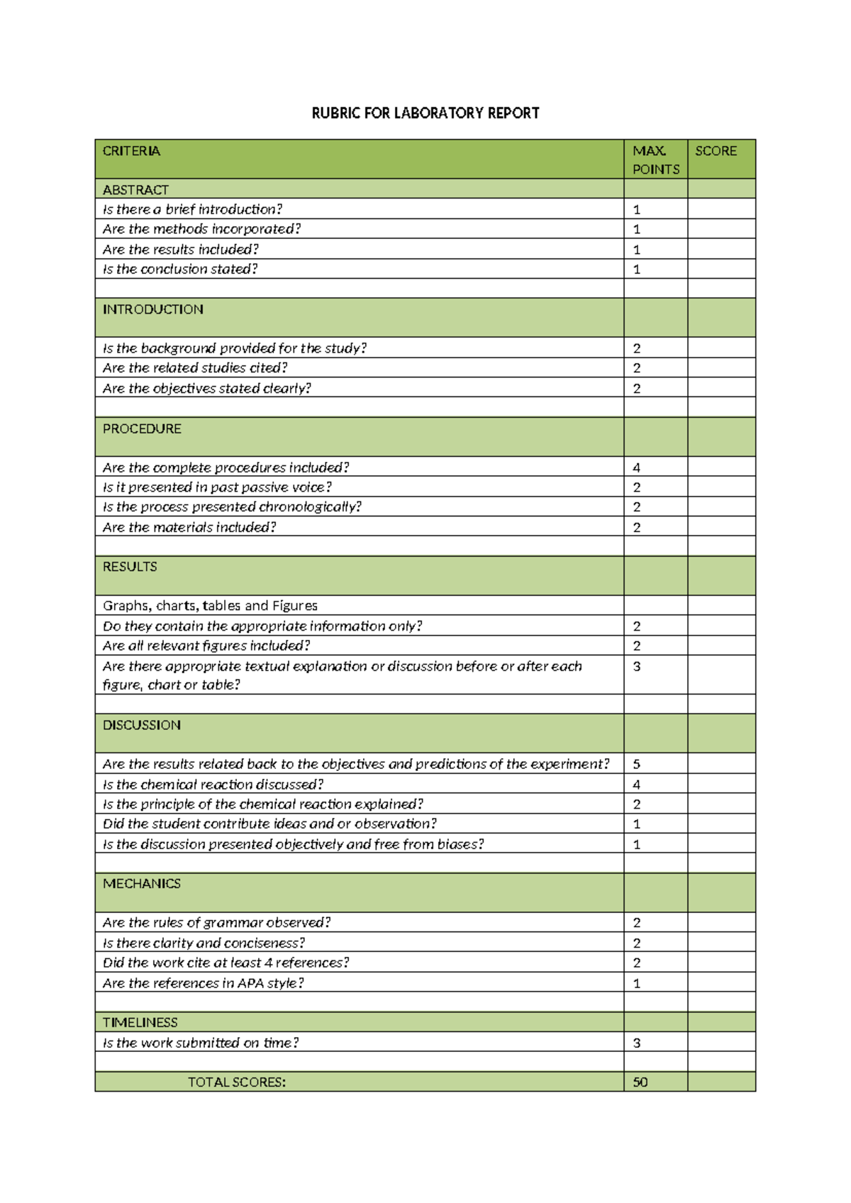 Rubric FOR Laboratory Report - RUBRIC FOR LABORATORY REPORT CRITERIA ...