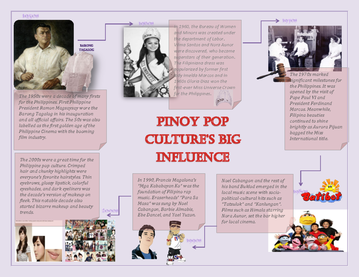 pinoy-pop-culture-s-big-influence-the-1950s-were-a-decade-of-many