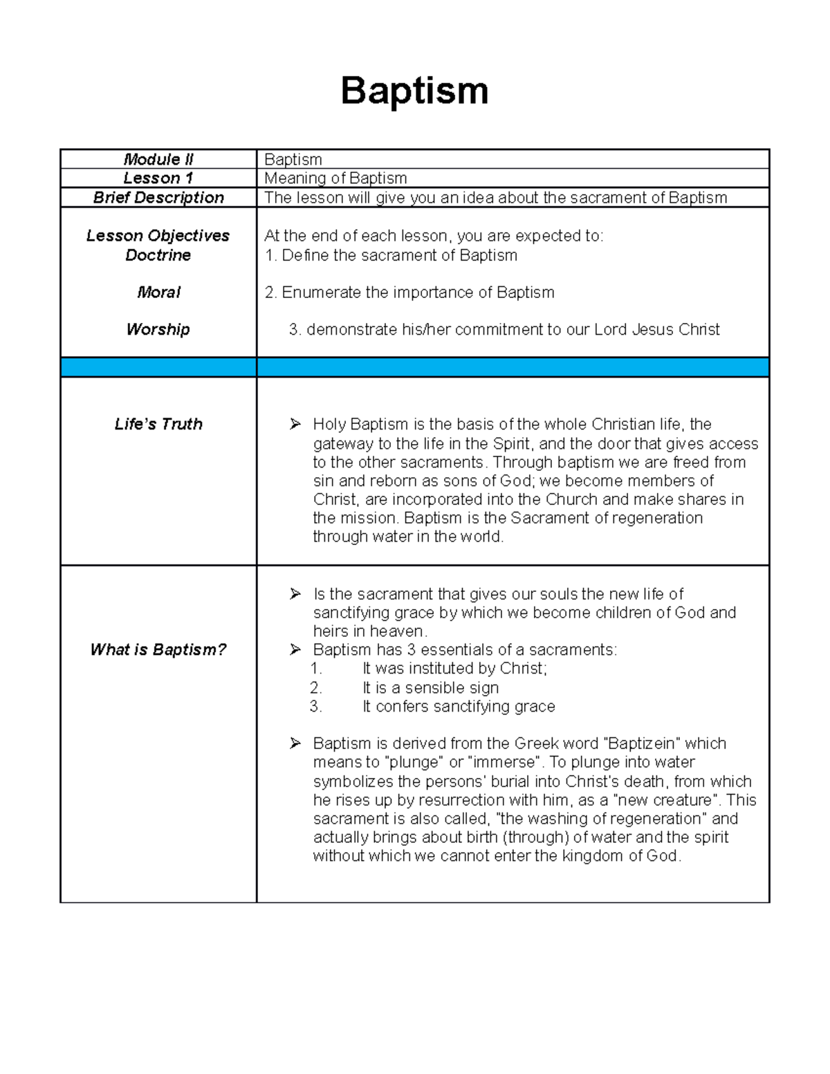 Meaning+of+Baptism N/A Baptism Module II Baptism Lesson 1 Meaning