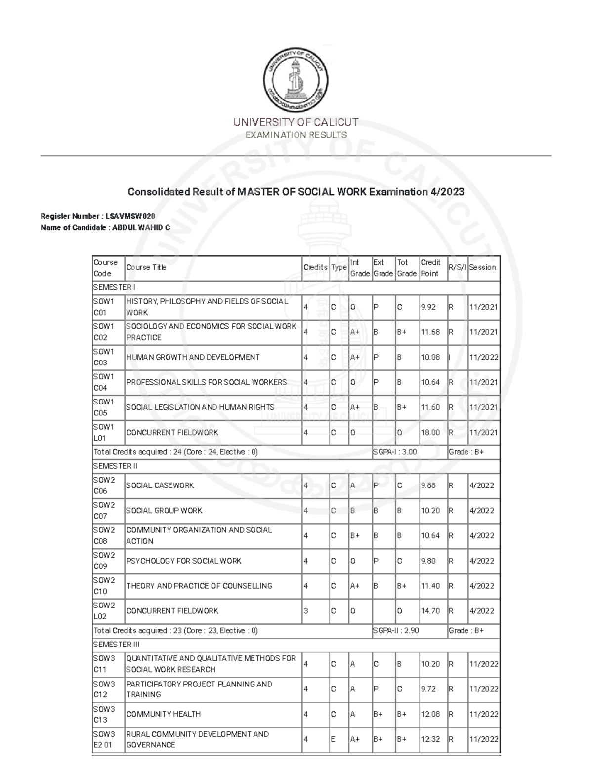 University Of Calicut Online Results - UNIVERSITY OF CALICUT ...