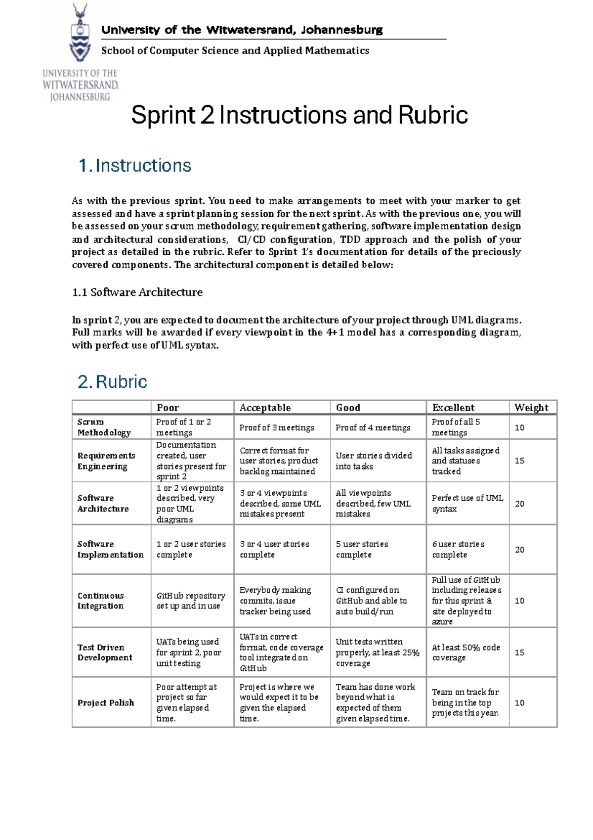 Sprint 2 Instructions and Rubric - School of Computer Science and ...