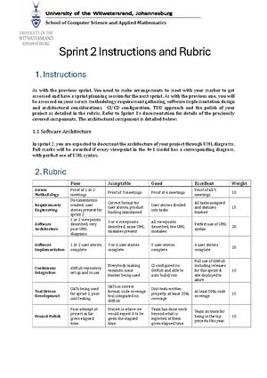 Sprint 4 Instructions and Rubric - School of Computer Science and ...