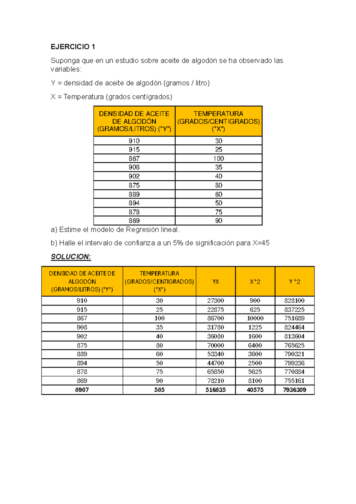 Ejercicios S16 - EJERCICIO 1 Suponga que en un estudio sobre aceite de ...