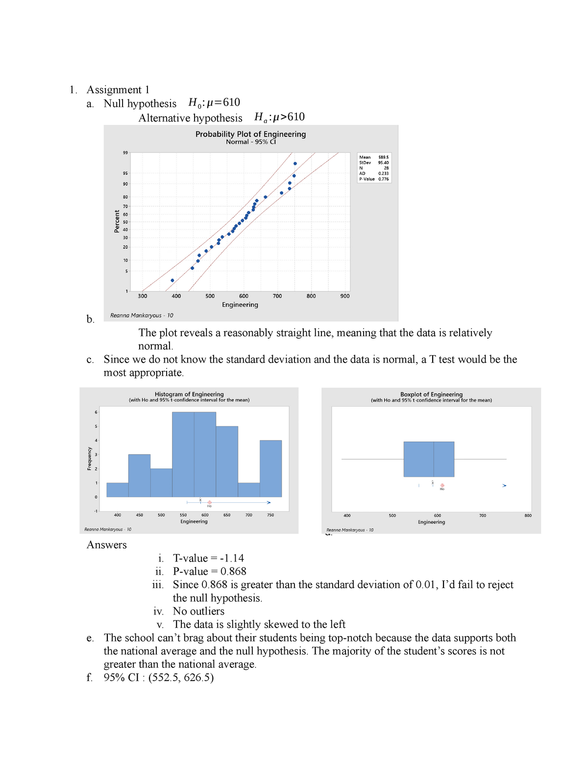 how to do null hypothesis on minitab