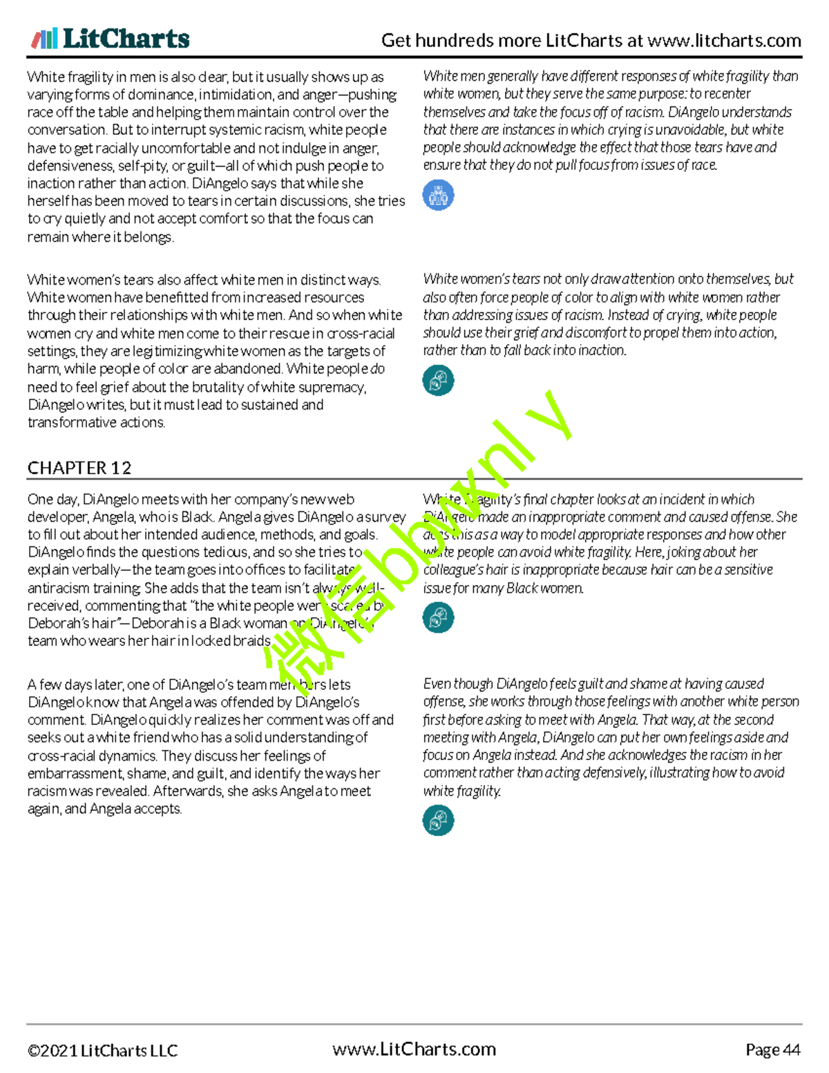 White-Fragility-Lit Chart 44 - White fragility in men is also clear ...