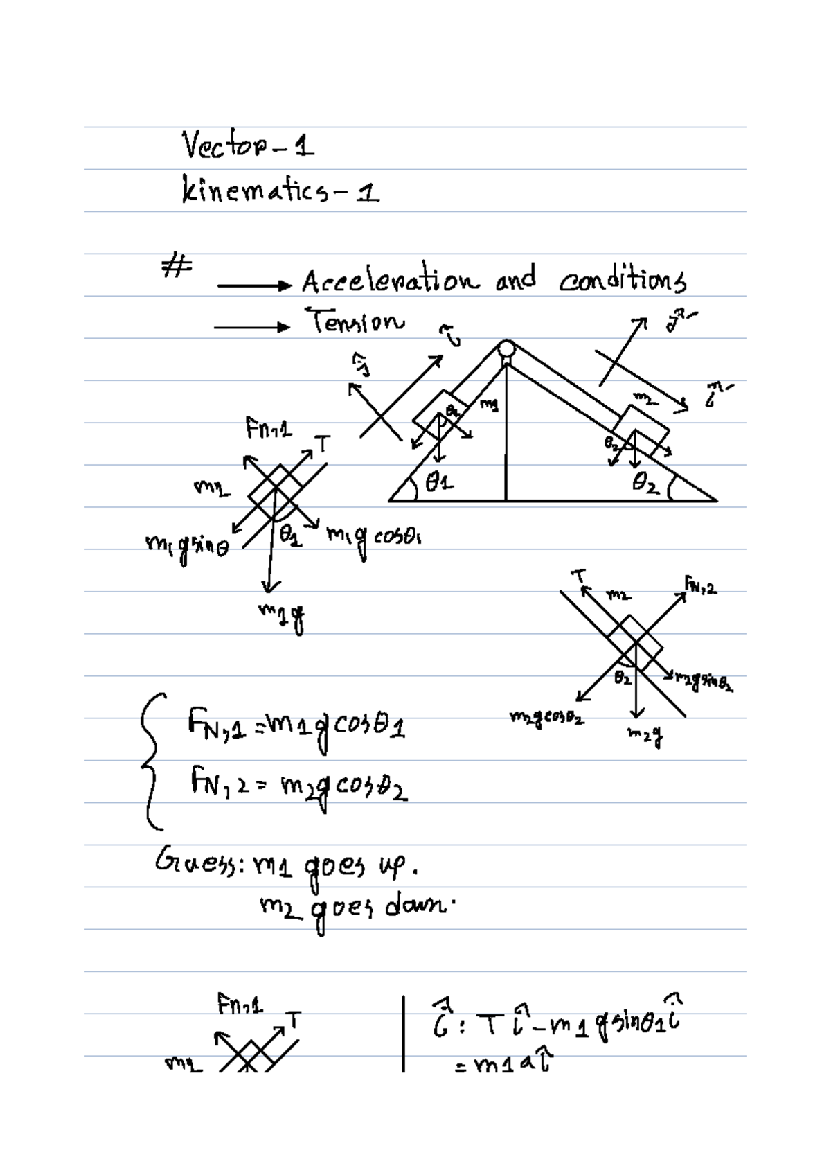 Class-11-Phy - Class notes - Vector 1 kinematics I Acceleration and ...