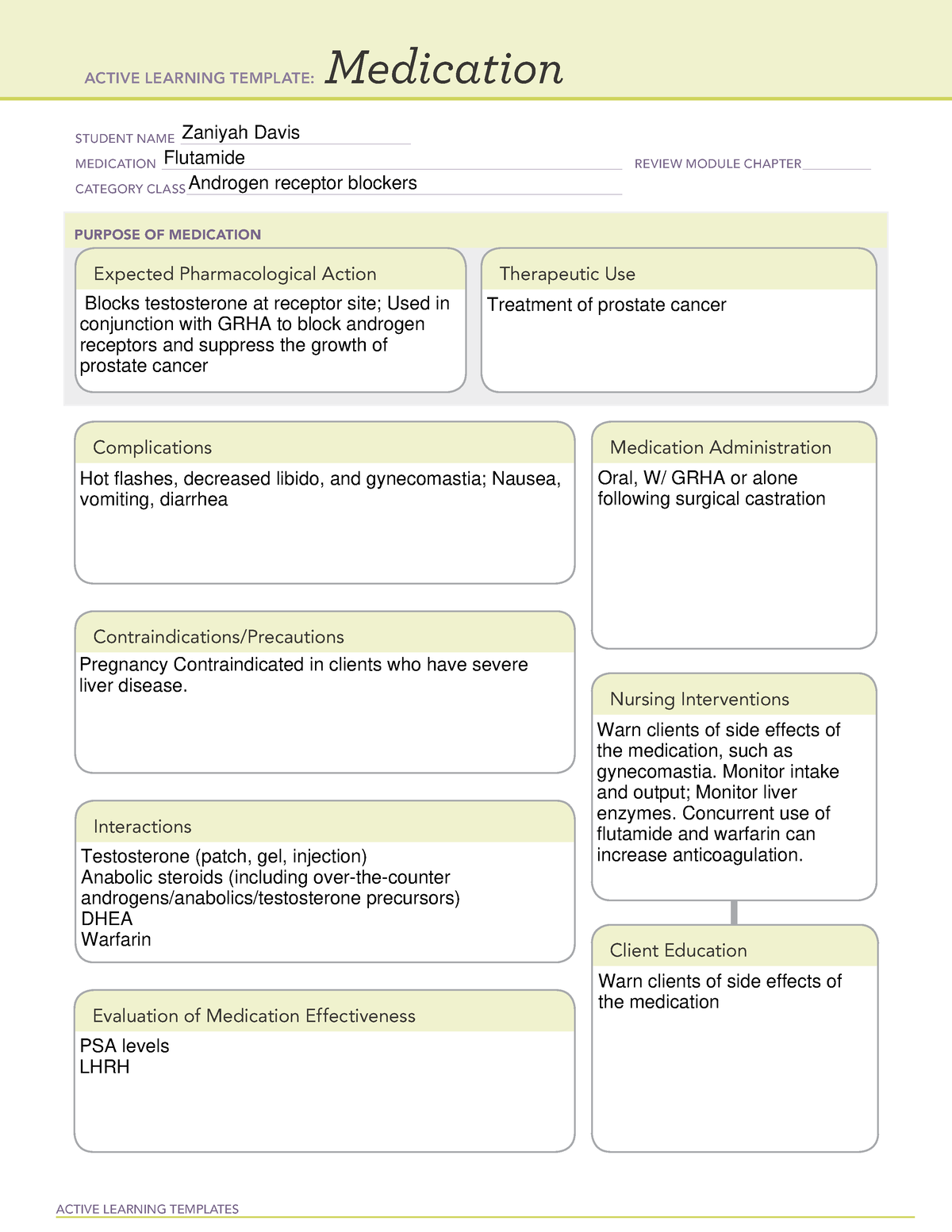 Flutamide - N/A - ACTIVE LEARNING TEMPLATES Medication STUDENT NAME ...