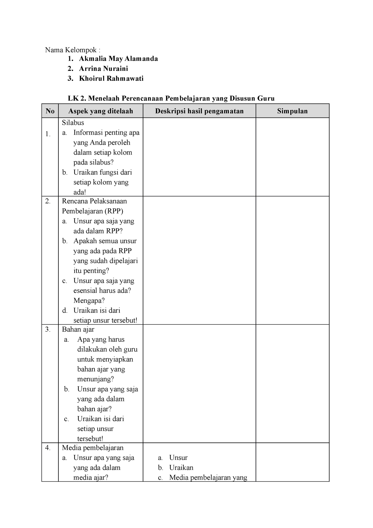 Lk 2 Baru Nama Kelompok 1 Akmalia May Alamanda 2 Arrina Nuraini 3
