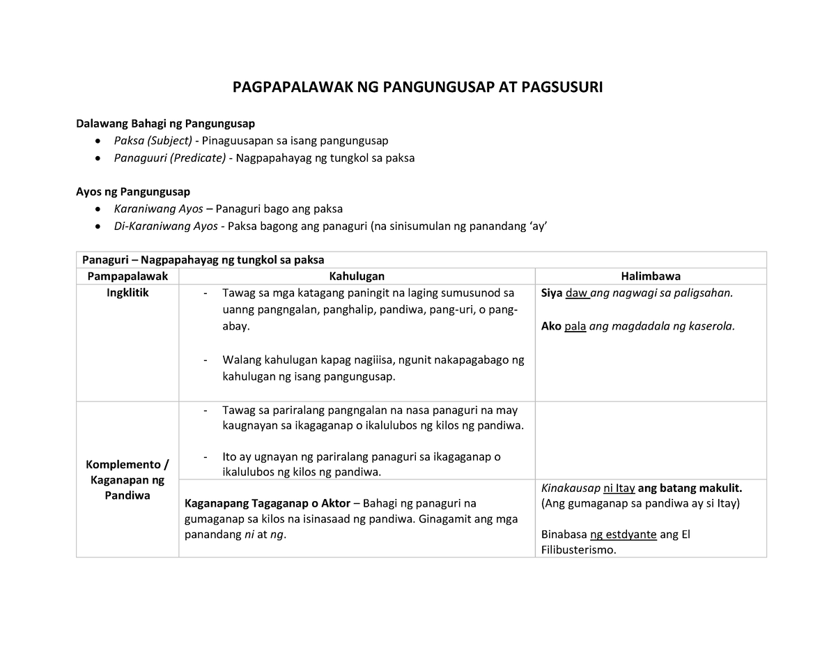 Pagpapalawak Ng Pangungusap At Pagsusuri - PAGPAPALAWAK NG PANGUNGUSAP ...