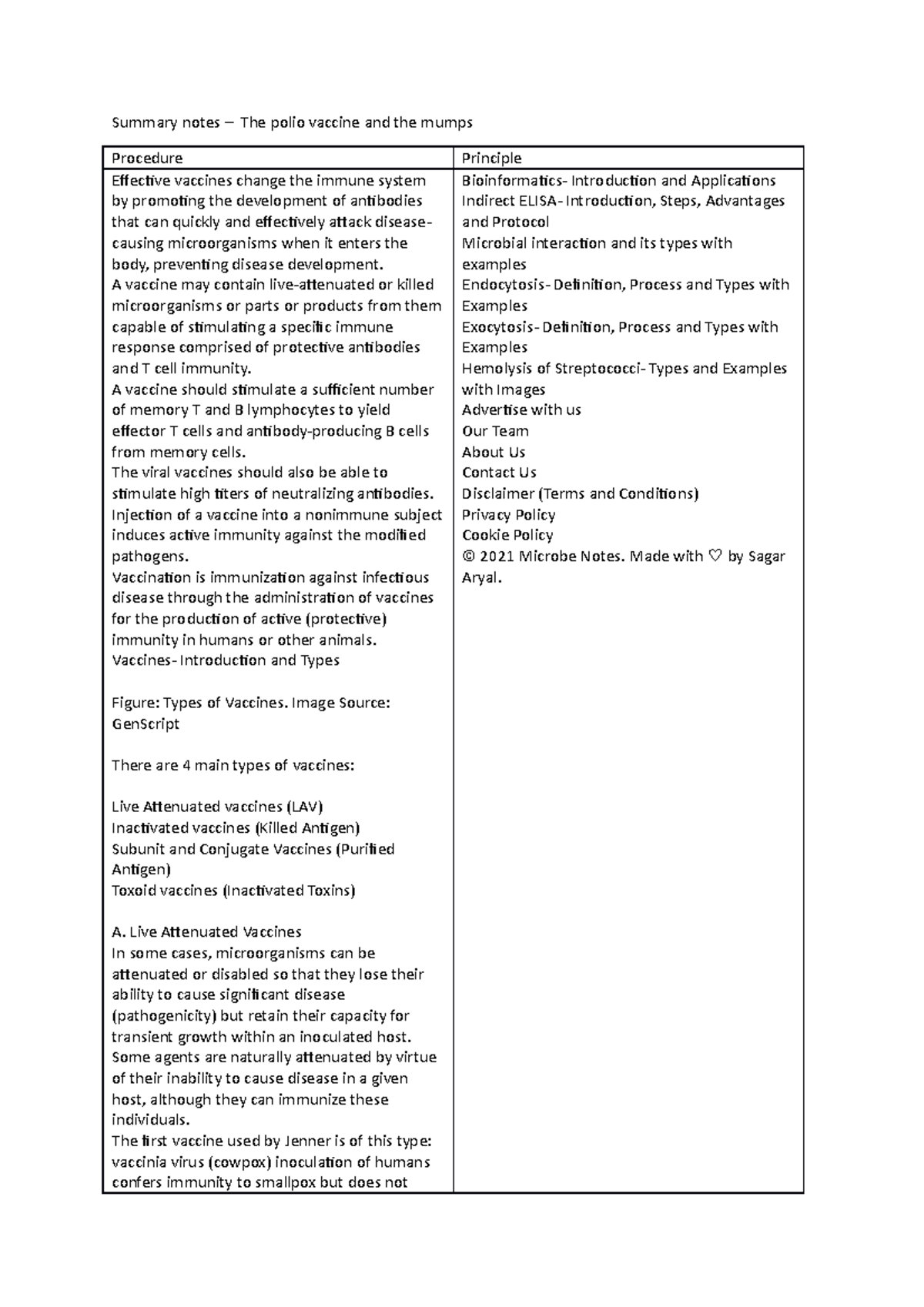 Summary notes – The polio vaccine and the mumps - A vaccine may contain ...