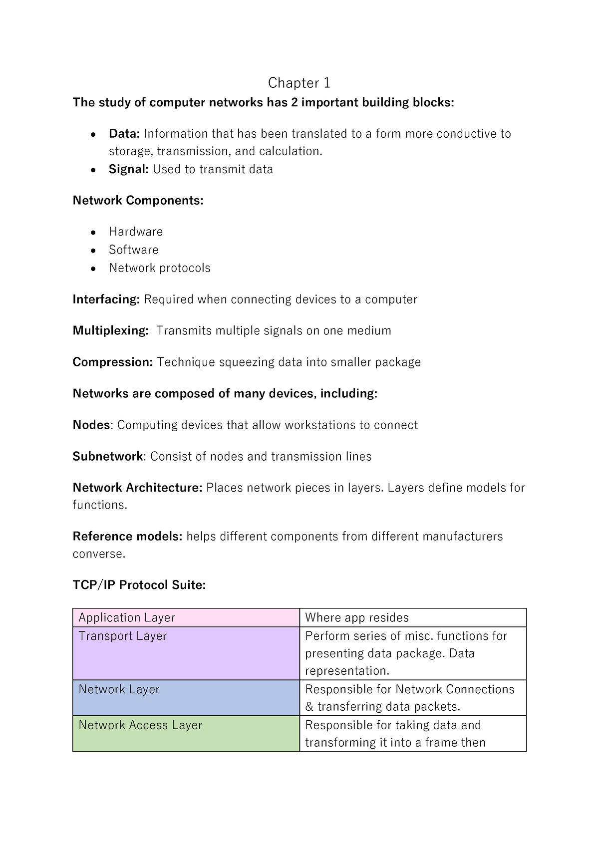 Chapter 1 - Chapter 1 The Study Of Computer Networks Has 2 Important ...