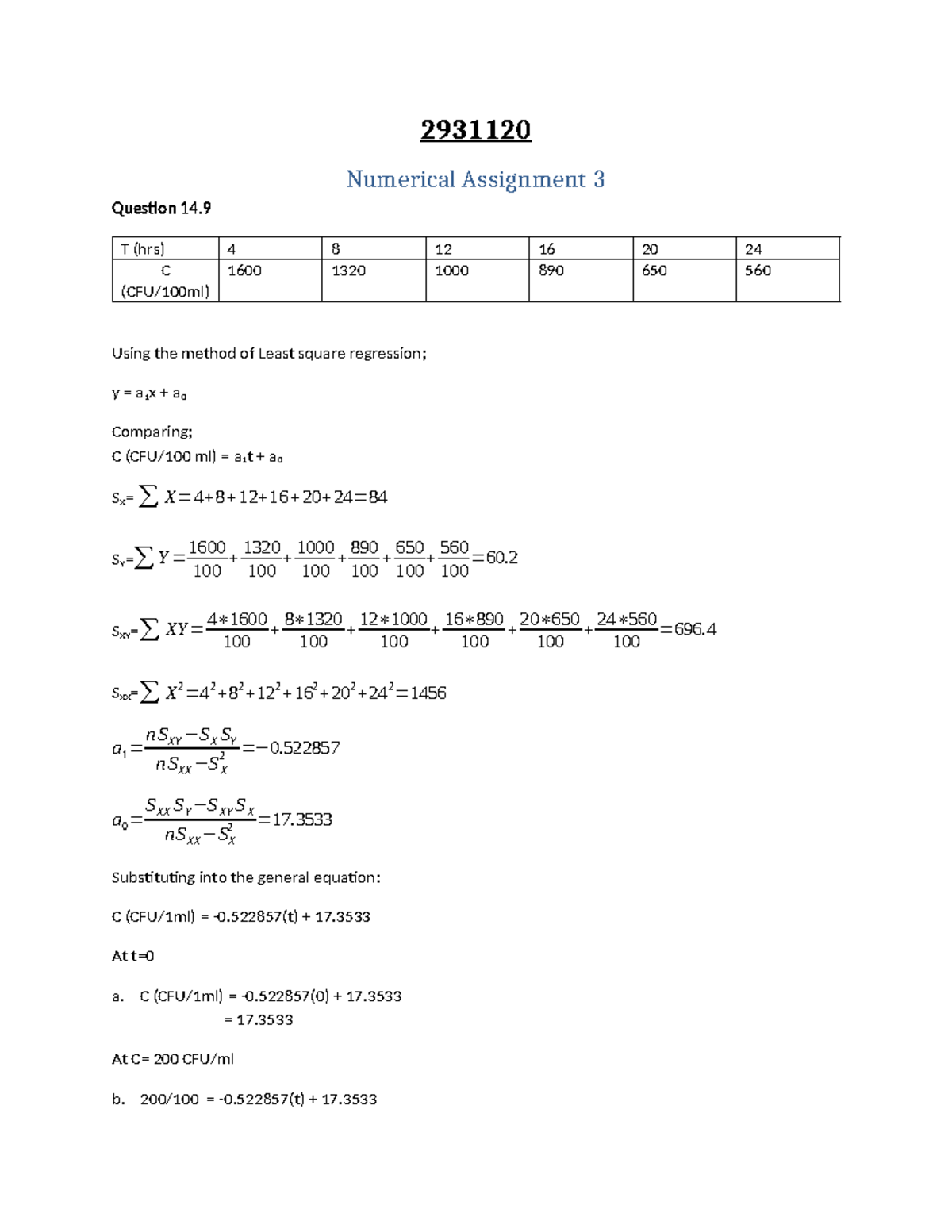 Numerical Homework - 2931120 Numerical Assignment 3 Question 14. T (hrs ...