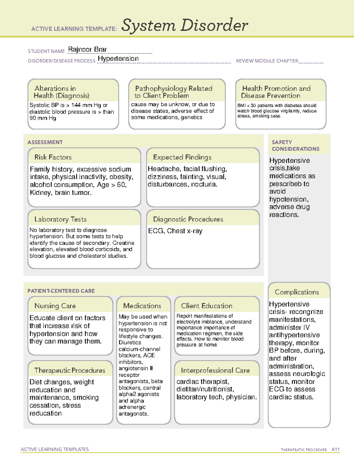 Hypertension - Lecture notes 1-3 - ACTIVE LEARNING TEMPLATES ...