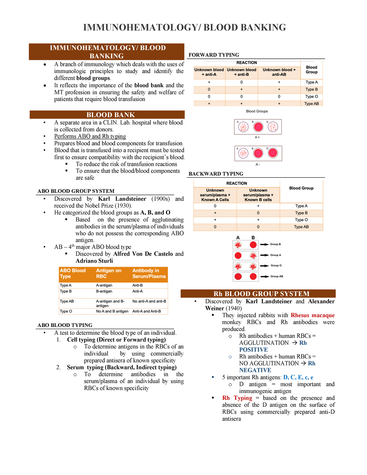 thesis topics in blood banking