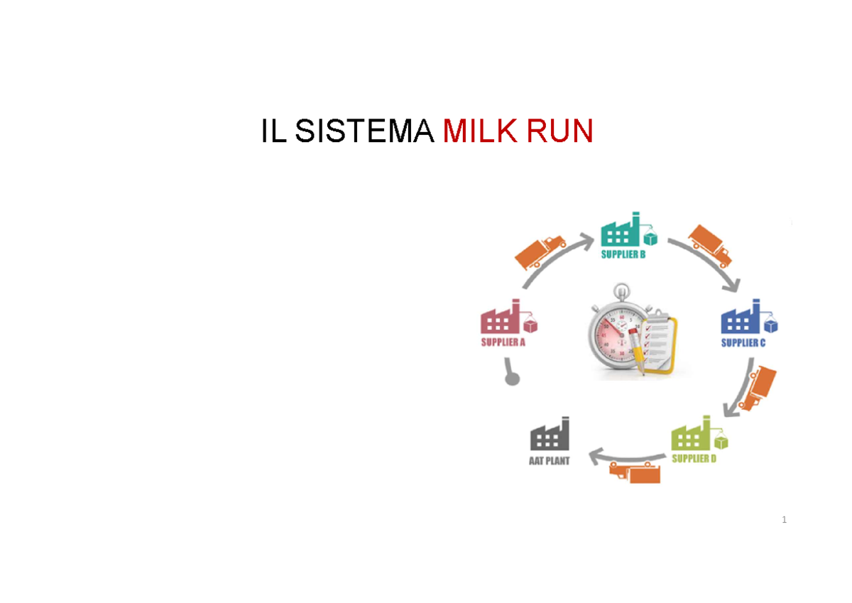 Milkrun organizzazione aziendale - IL SISTEMA MILK RUN DAL LATTE ALLE ...