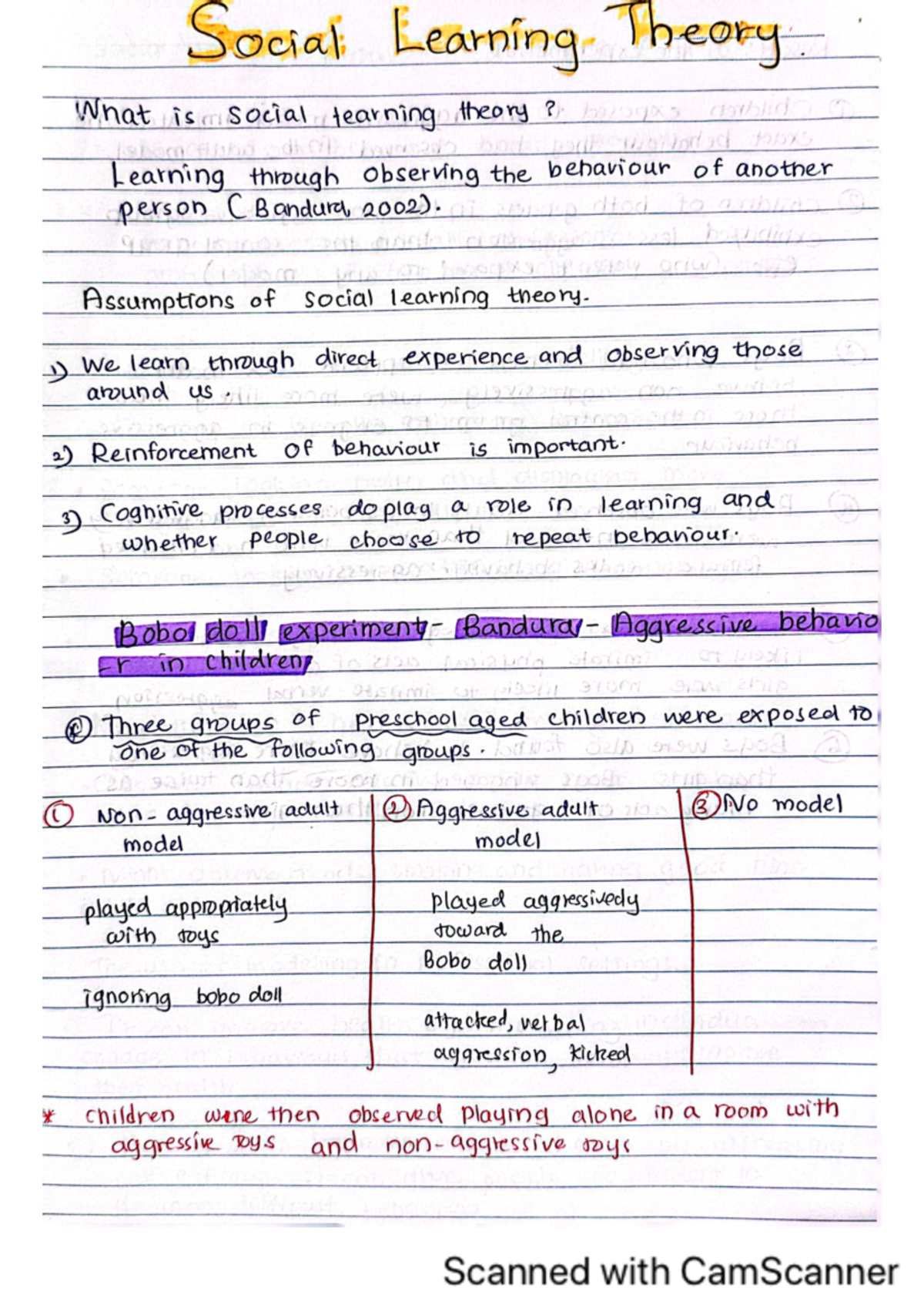 Doc - Handwritten summaries of the key units - PHE1IDH - Studocu