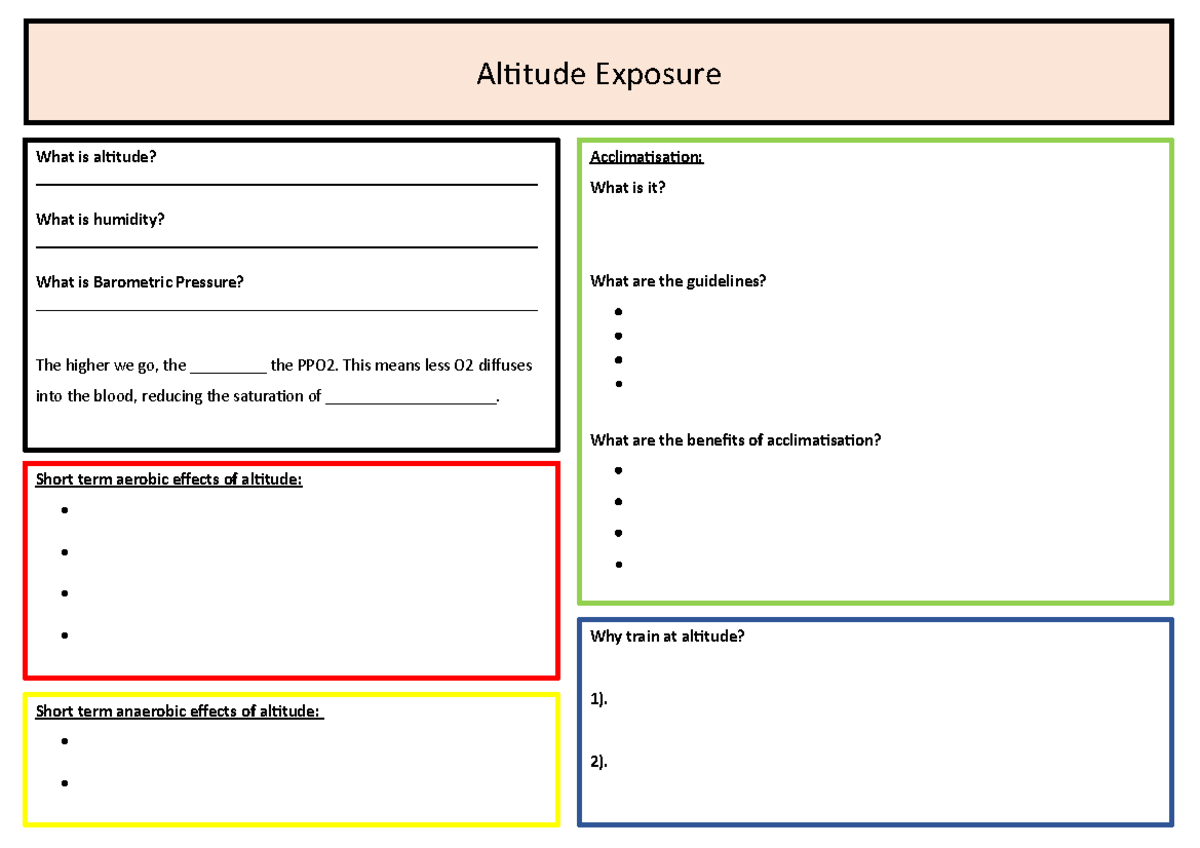 Altitude-Summary-Sheet - Altitude Exposure Acclimatisation: What is it ...