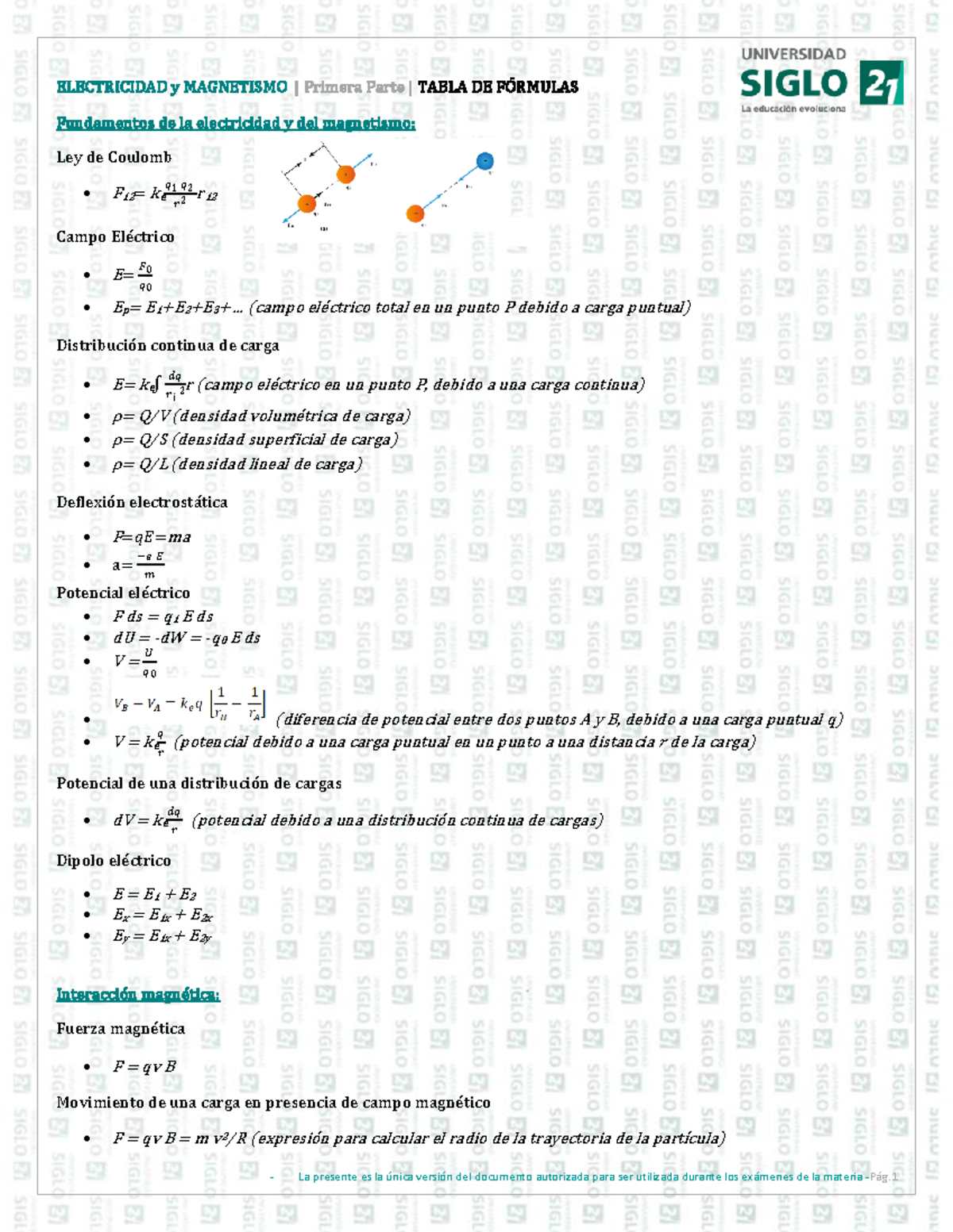 Tabla de formulas parte 1 - ELECTRICIDAD y MAGNETISMO | Primera Parte ...