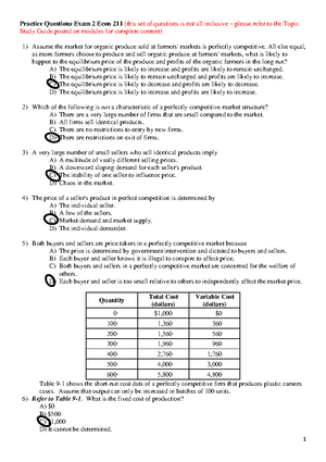 Ch 8 notes - ch 8 perfect competition post - Chapter 8: Perfect ...