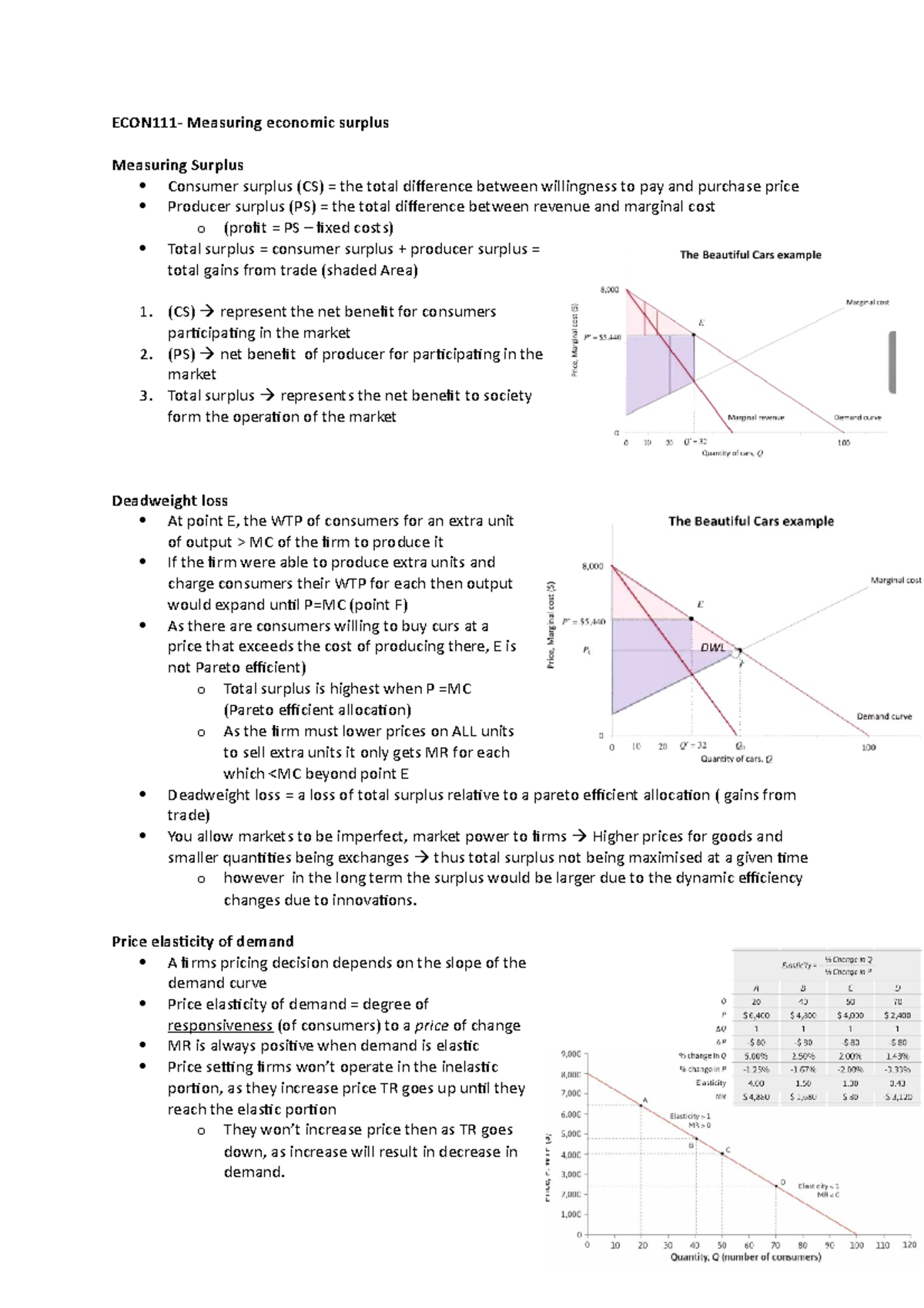 ECON111 - Measuring Surplus - ECON111- Measuring economic surplus ...