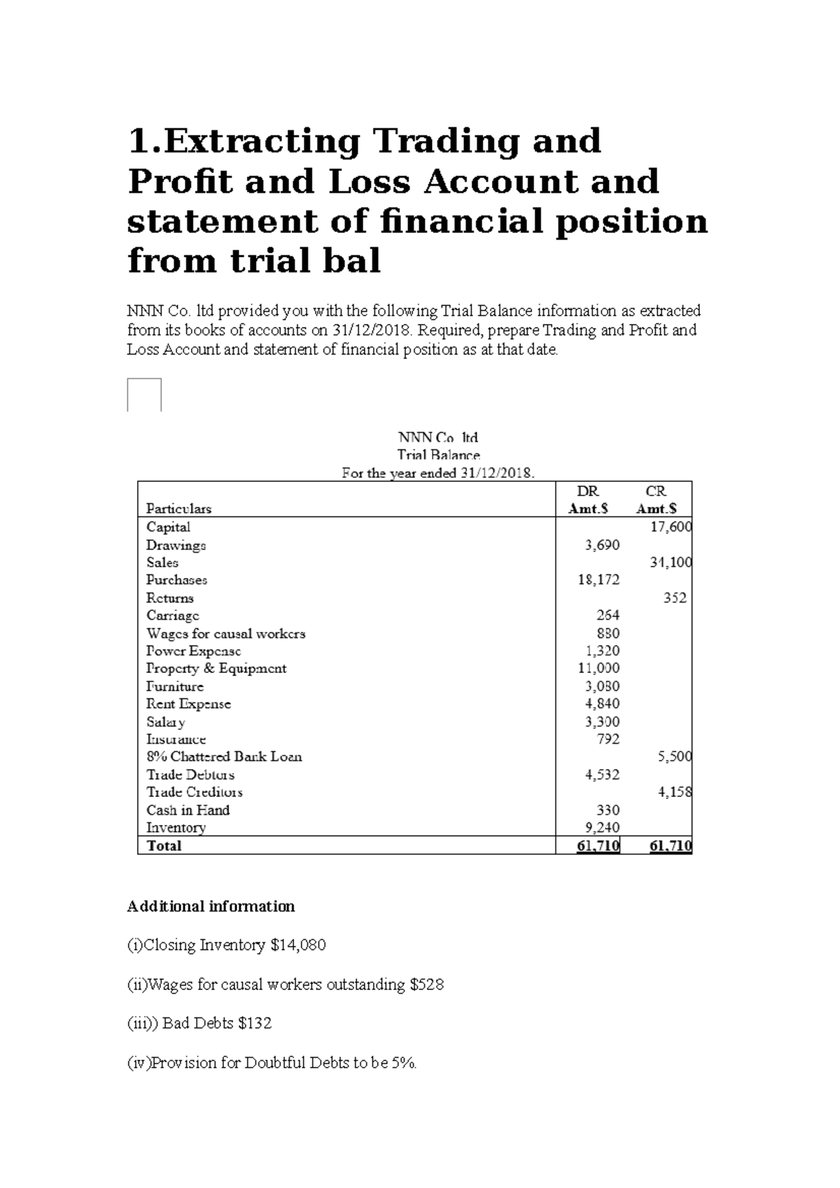 profit-and-loss-account-balance-sheet-1-trading-and-profit-and-loss