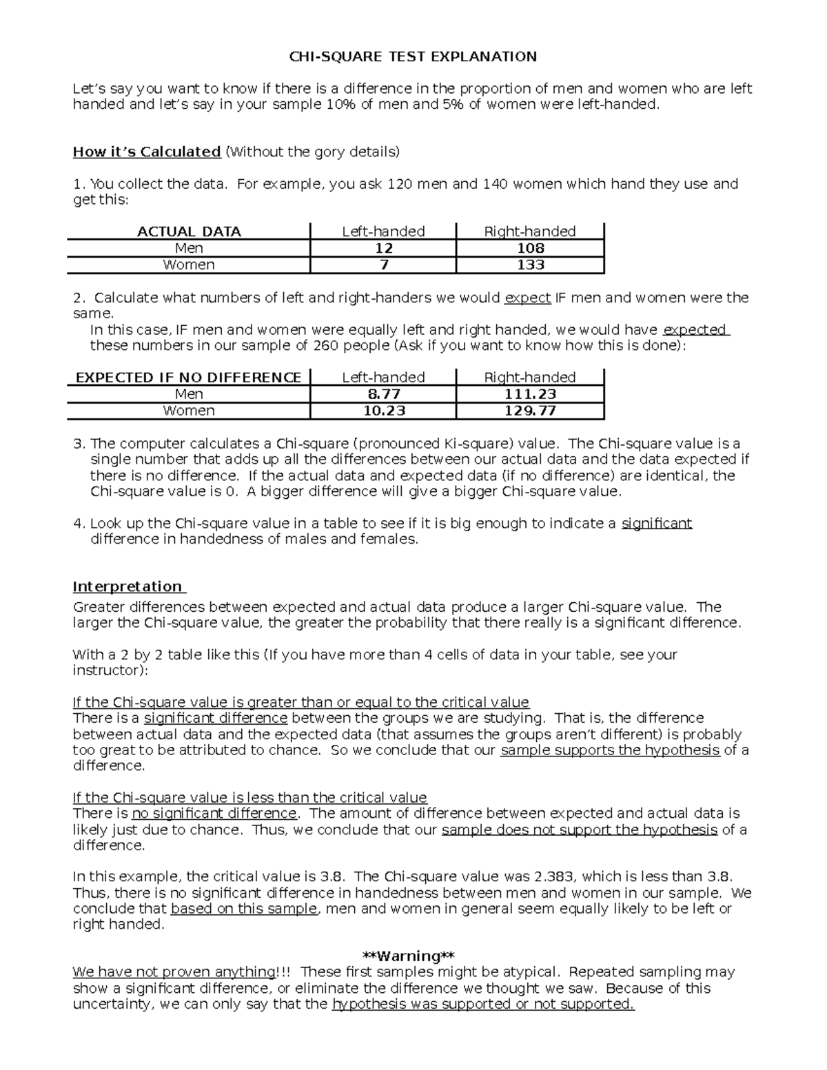 Chi-sq explanation - How to do chi square for lab assignments... - CHI ...