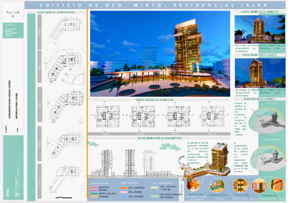 Panel 001 - Taller de Proyectos Arquitectonicos - Studocu