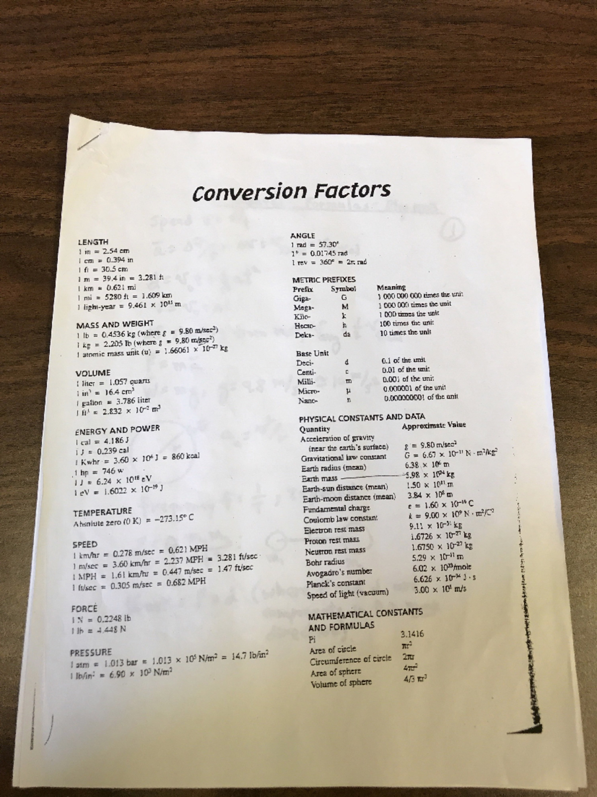 PHY 2001 Conversion Factors - Conversion Factors ANGLE LENGTH 1 rad I ...