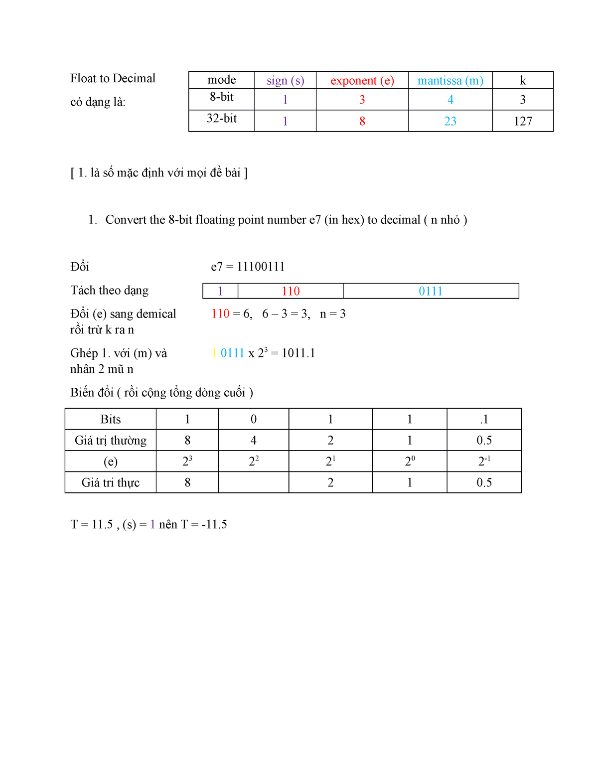 convert-float-point-to-demical-8-bit-32-bit-float-to-decimal-c