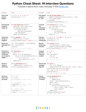 Python For Data Science Cheatsheet - Numpy Basics - 2 Python For Data ...