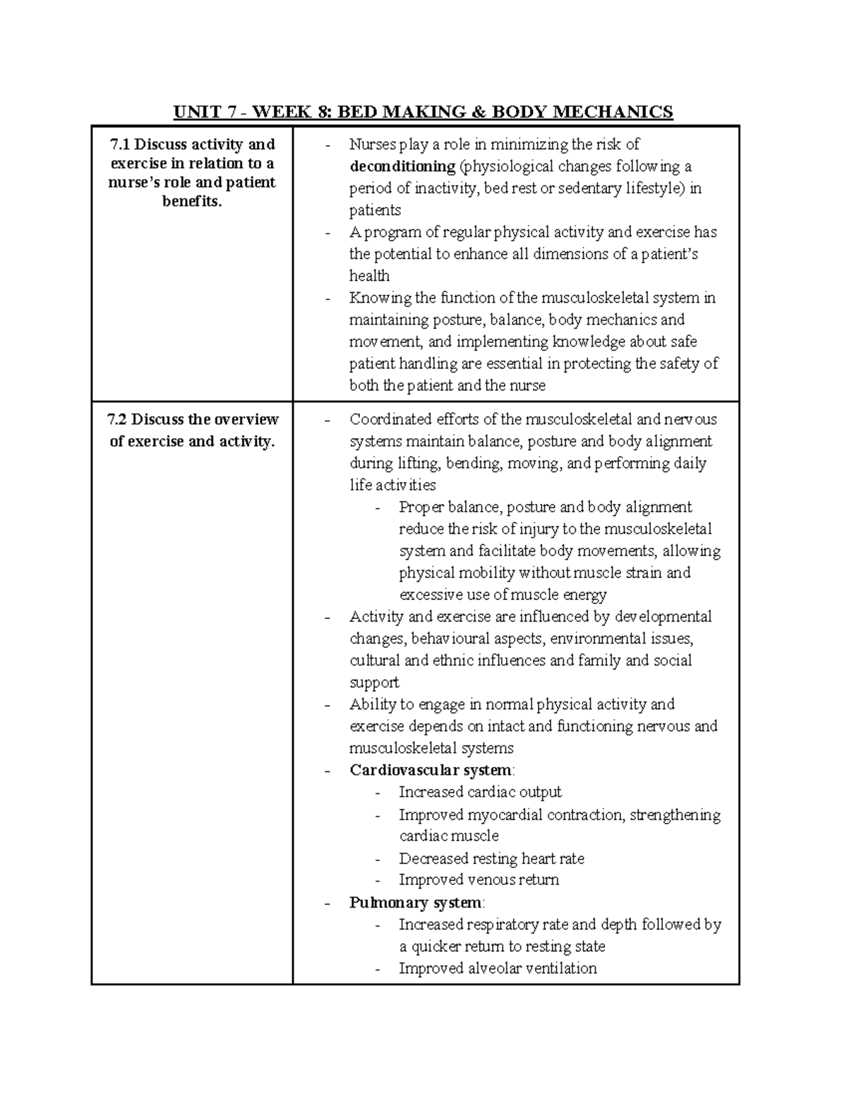 WEEK 8 BED Making & BODY Mechanics UNIT 7 WEEK 8 BED MAKING & BODY MECHANICS 7 Discuss