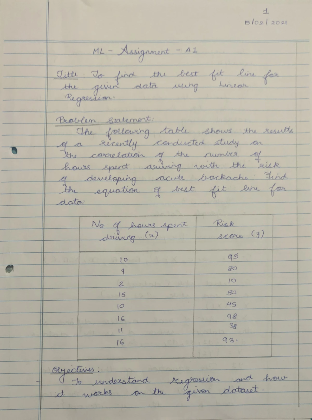 Ass2 soltn - ccc - Question set Q Aeo OAC Note: For each bond between I ...