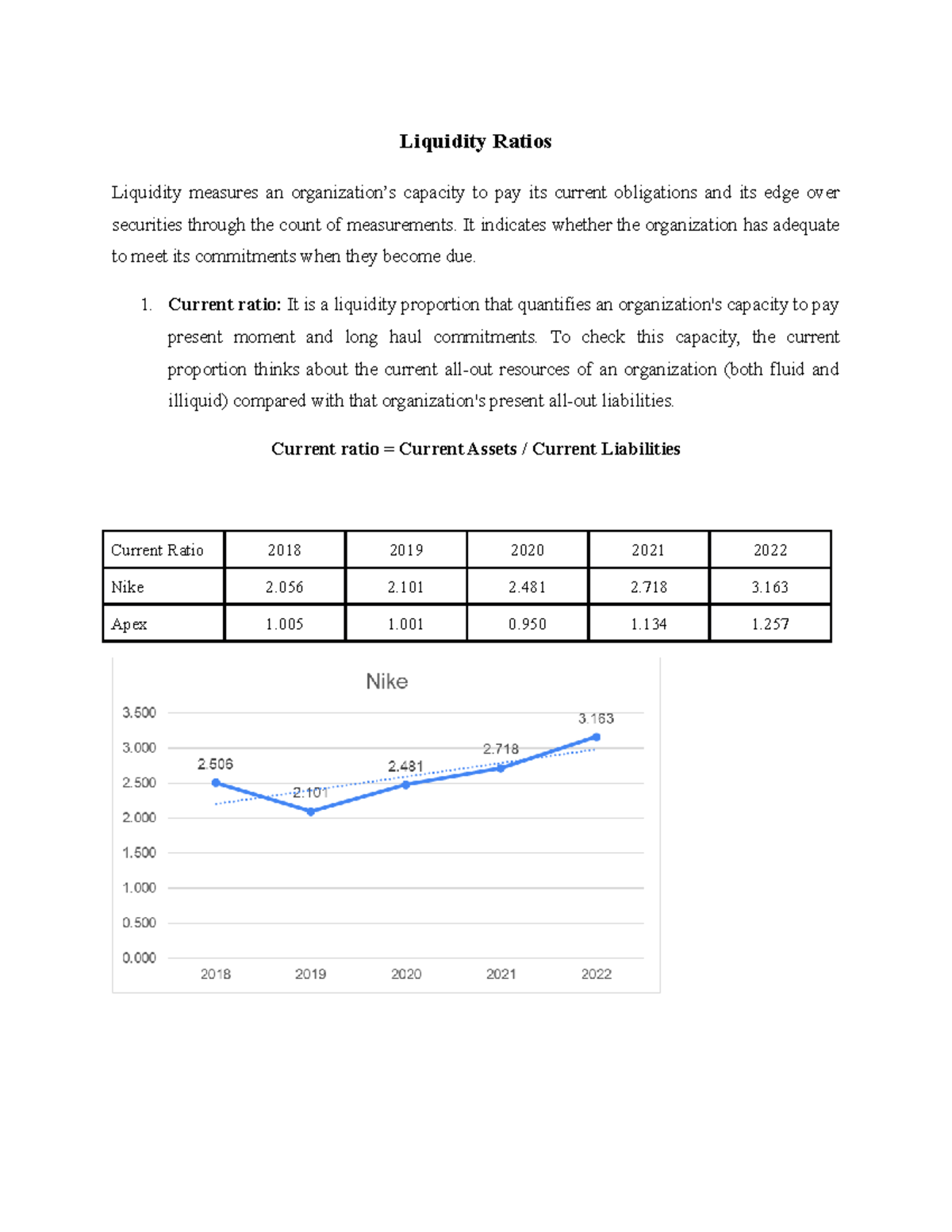 410-liquidity - assignment - Liquidity Ratios Liquidity measures an ...