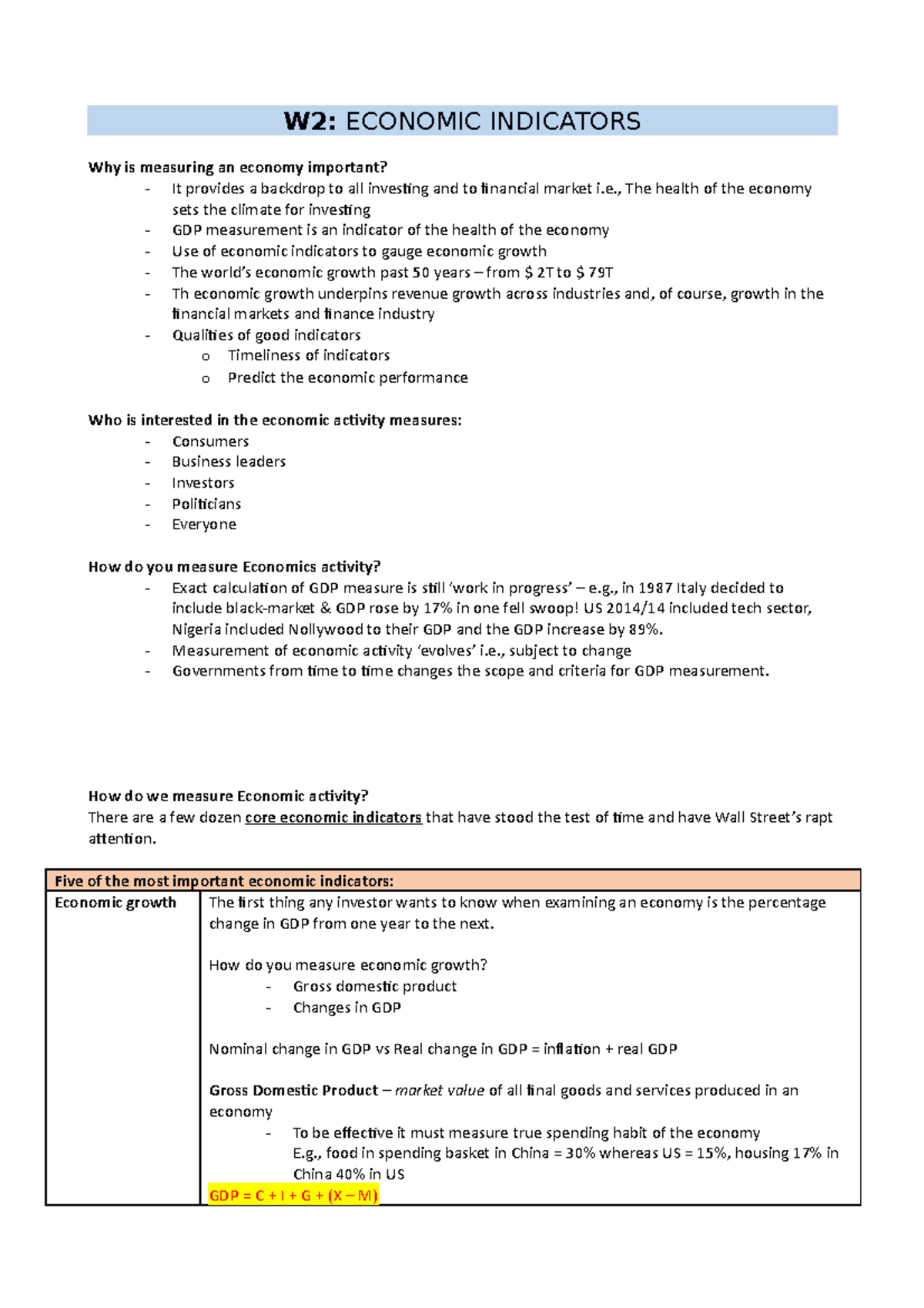 Week 2 notes fins1612 lecture notess - W2: ECONOMIC INDICATORS Why is ...