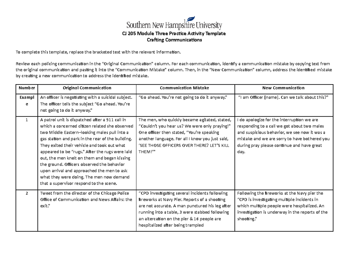 Cj 205 Practice Activity Lori - Cj 205 Module Three Practice Activity 