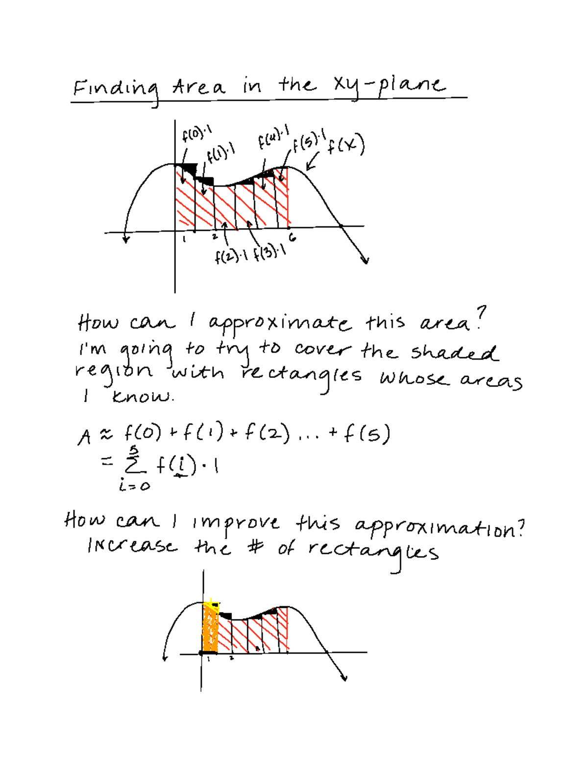 area-under-curve-riemann-sum-notes-findingtreainthexy-planeval-fix