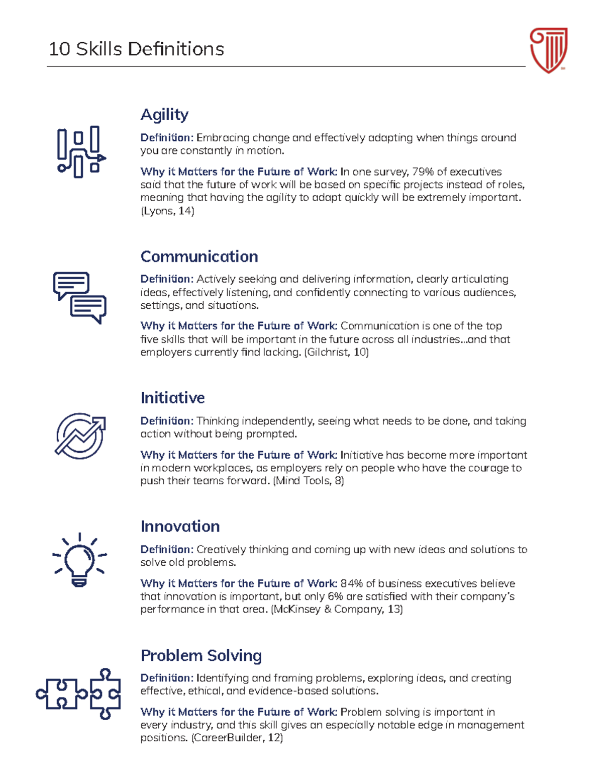10-skill-definitions - 10 Skills Definitions Agility Definition ...