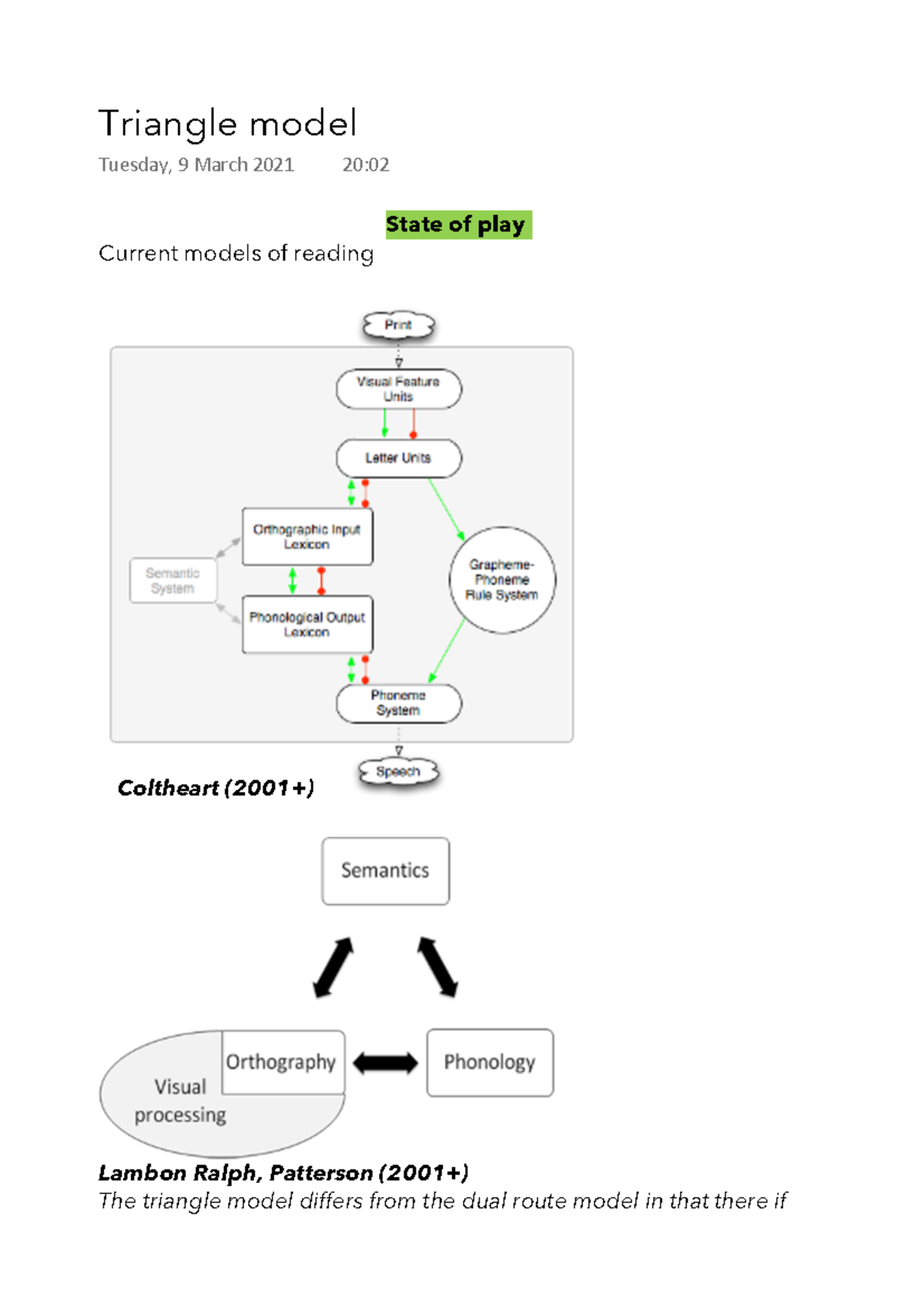 Triangle model - The systems are not reading specific, they are domain ...