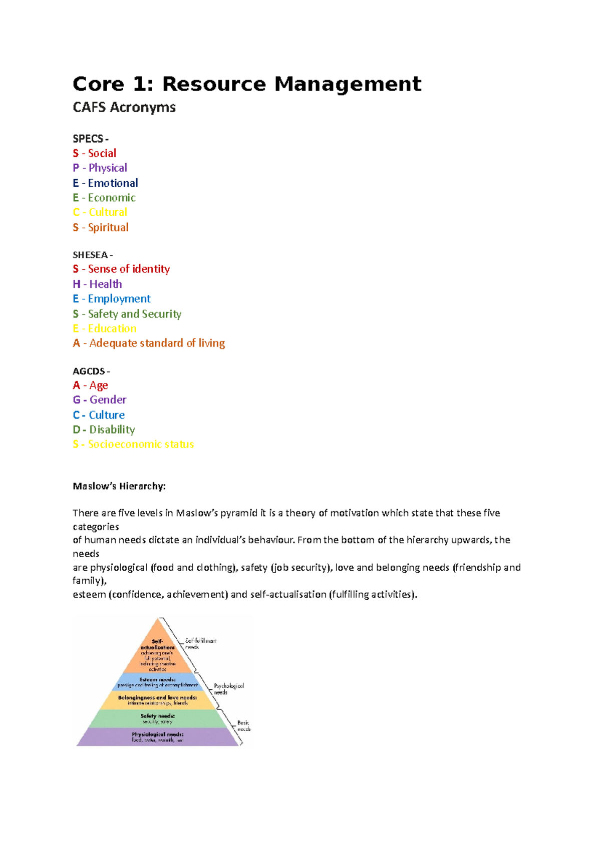 CAFS Extensive Study Notes Core 1,2 & 3 Yr 11 Preliminary Course - Core ...