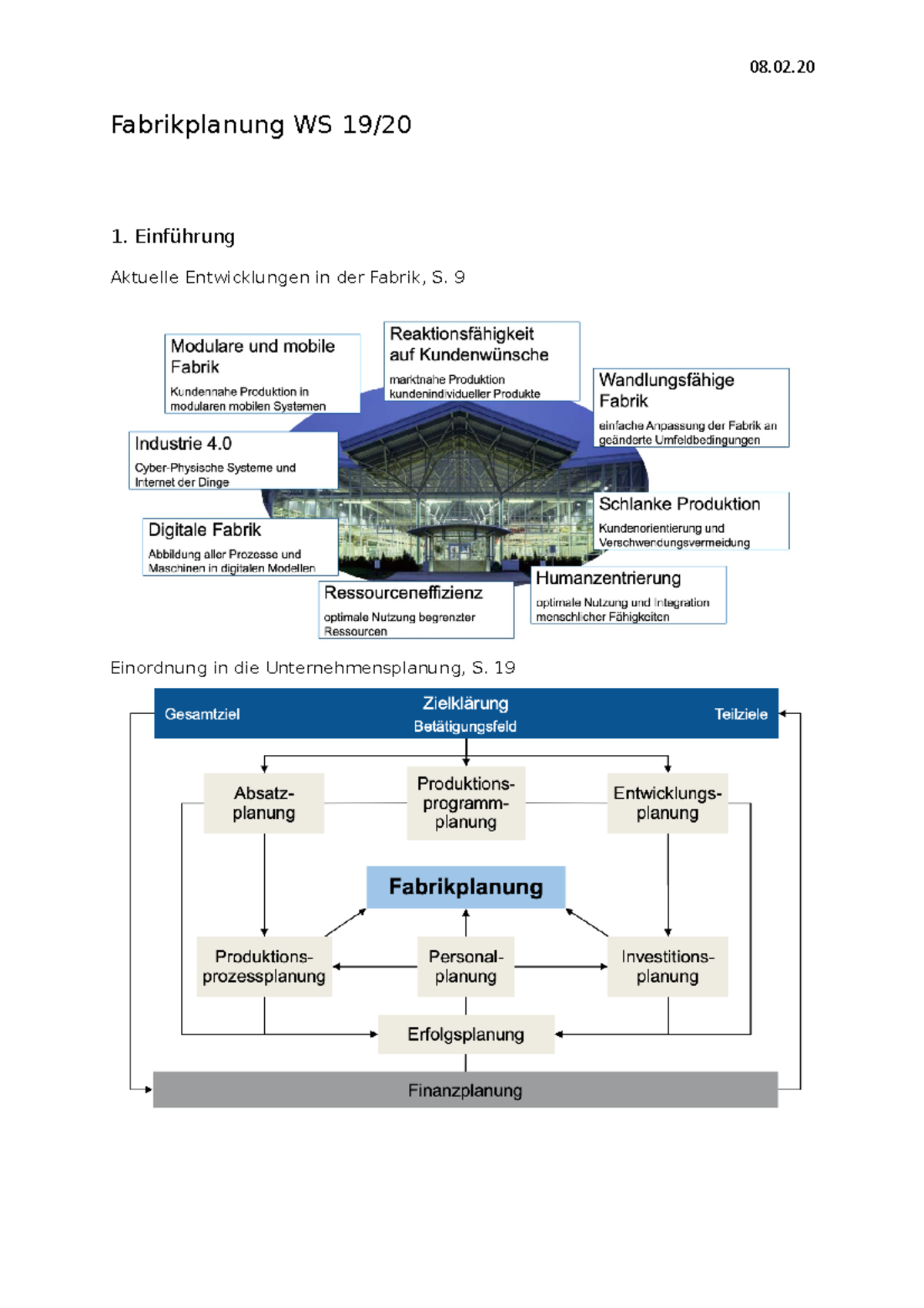 Fabrikplanung WS 19:20 Zusammenfassung Grafiken - 08.02 Fabrikplanung ...