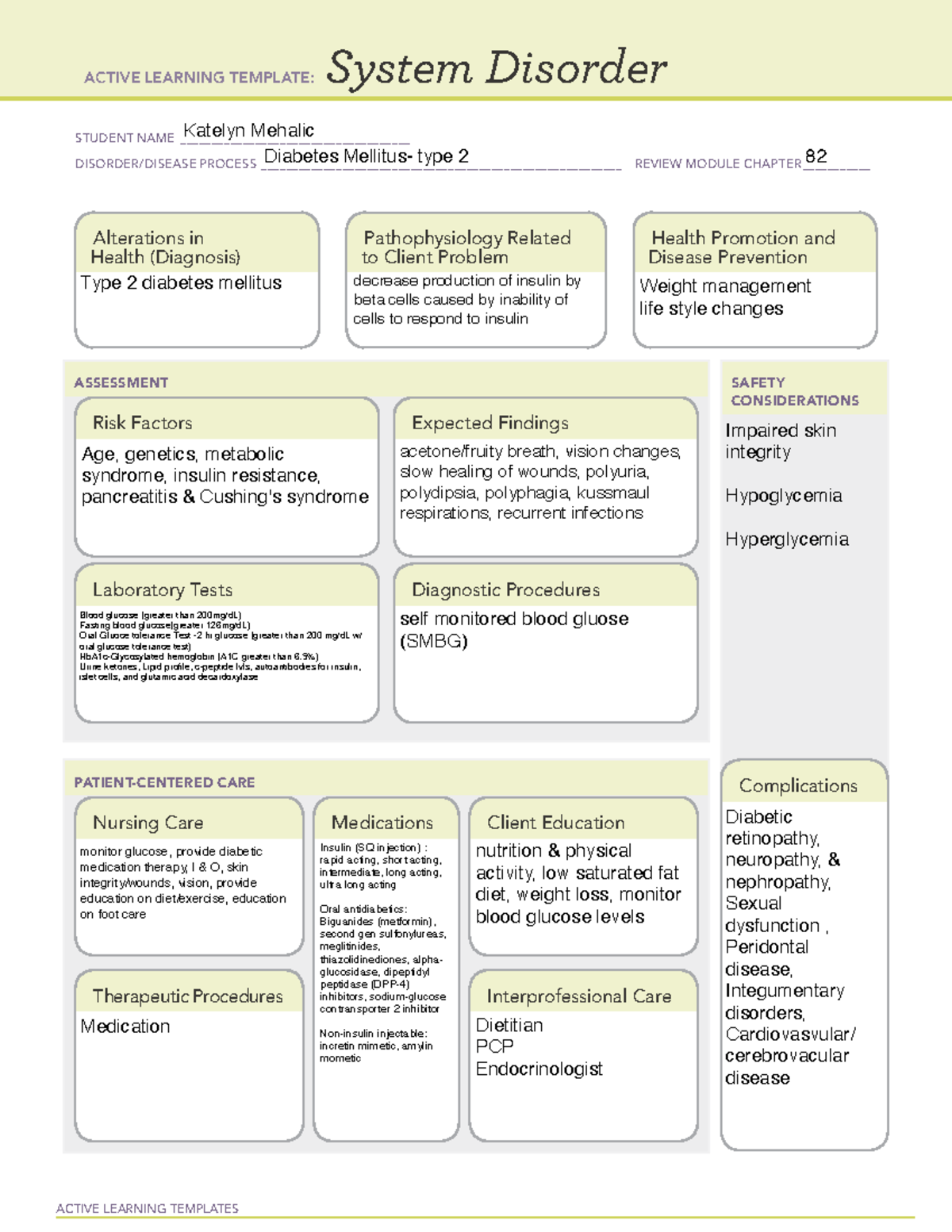 Diabetes Mellitus Ati Template