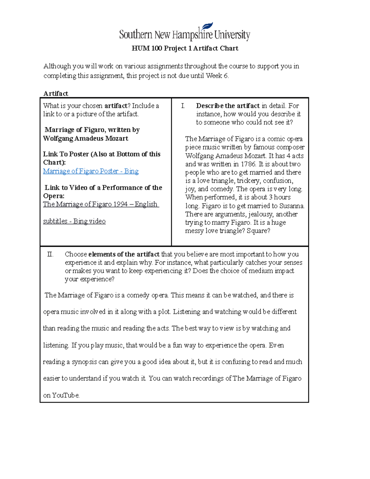 HUM 100 Project 1 - HUM 100 Project 1 Artifact Chart Although you will ...