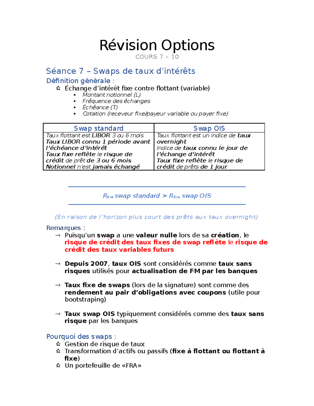Révision Options et contrats à terme séance 7 à 12 Révision Options